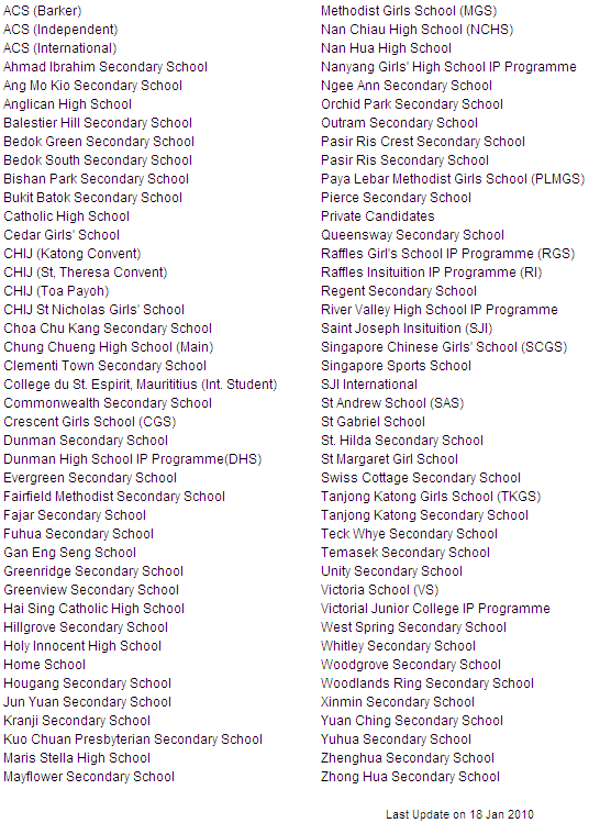 listofschools