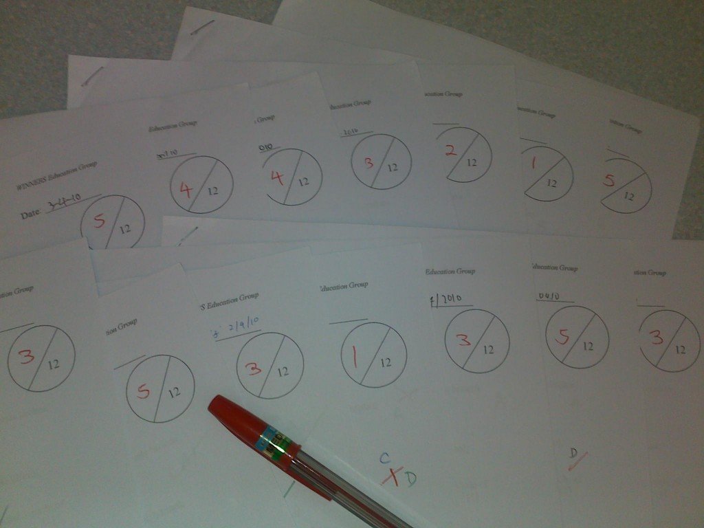 Energy Changes - Pre Test Grades